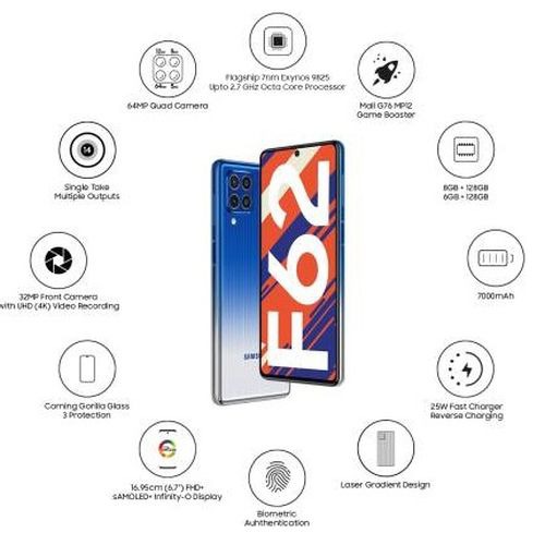 SAMSUNG Galaxy F62  (8GB)