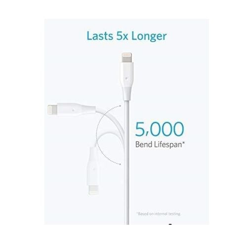 Rebel Fast Charging & Data Sync USB Cable