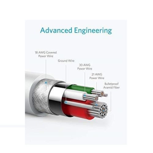 Rebel Fast Charging & Data Sync USB Cable